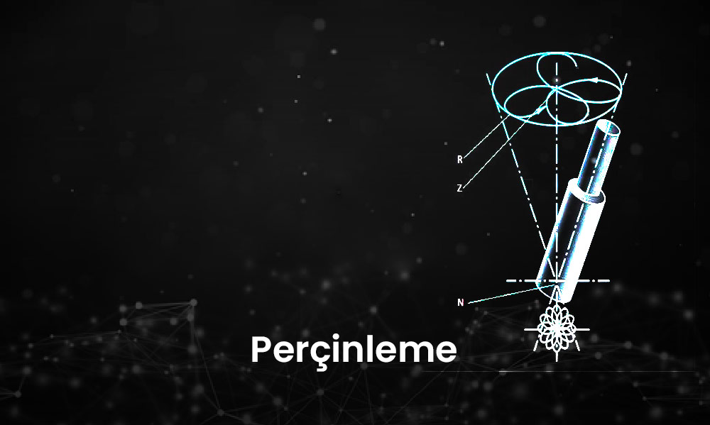 percinleme